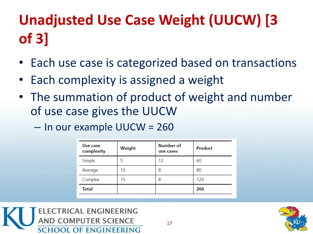 unadjusted use case weight uucw 3 of 3