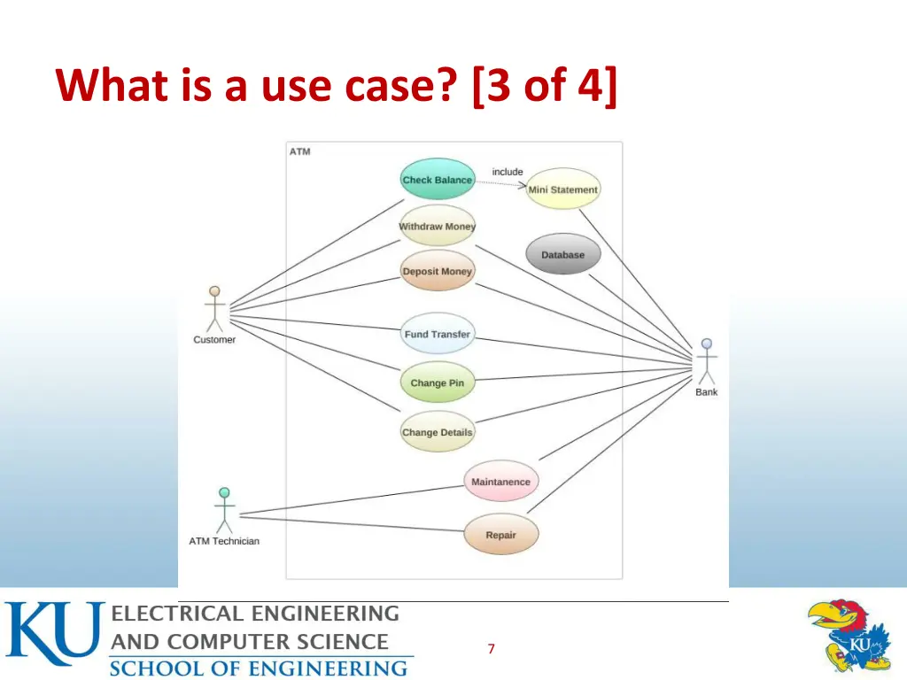 what is a use case 3 of 4