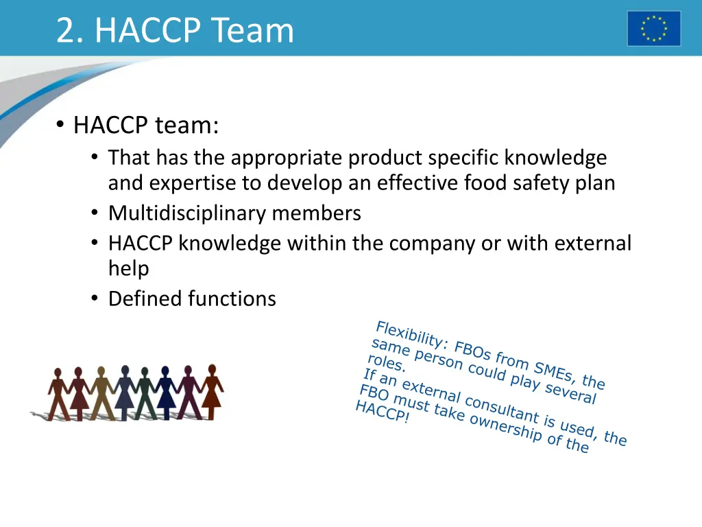 2 haccp team