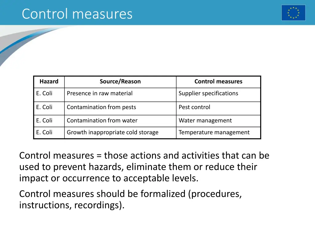 control measures