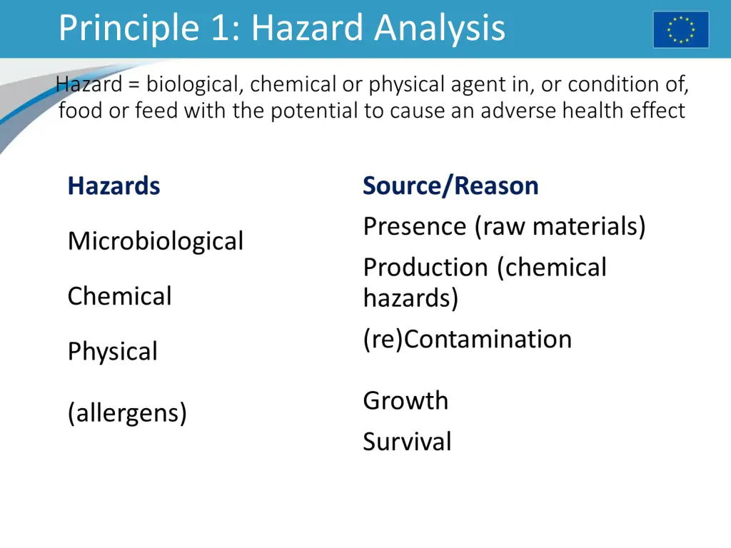 principle 1 hazard analysis