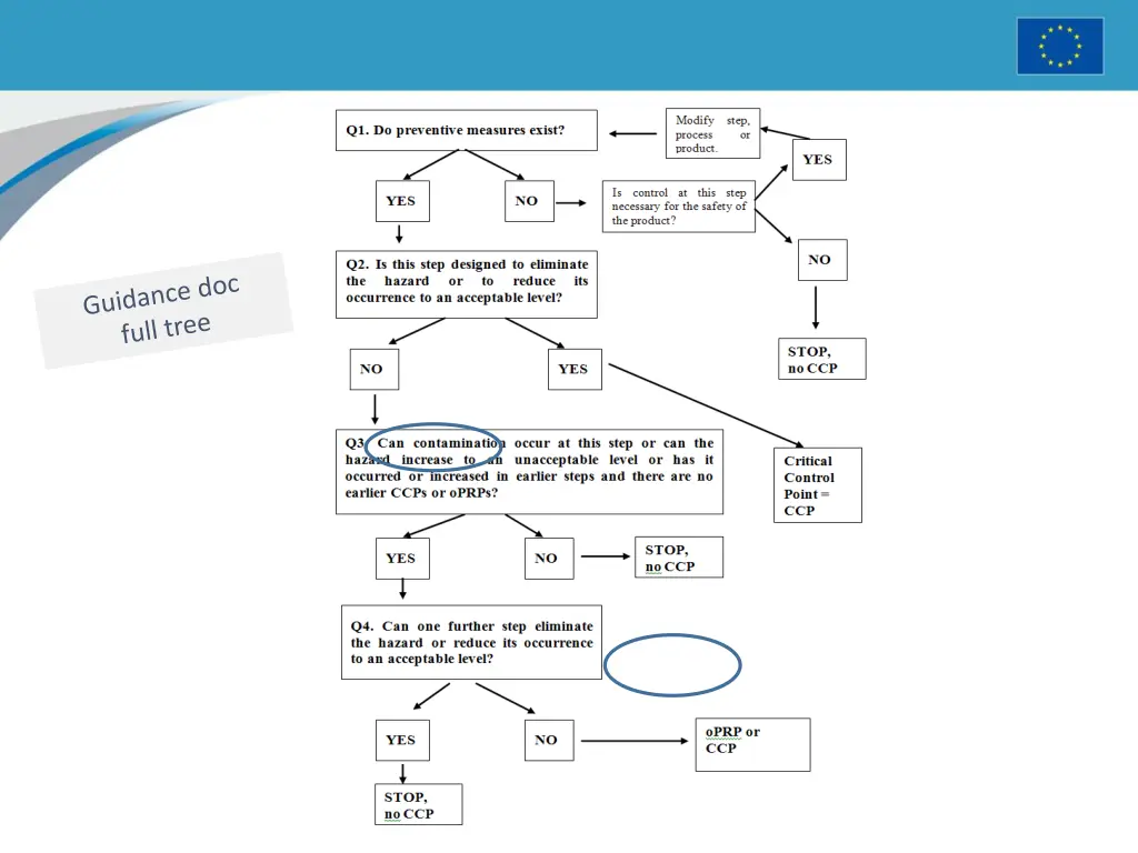 slide39