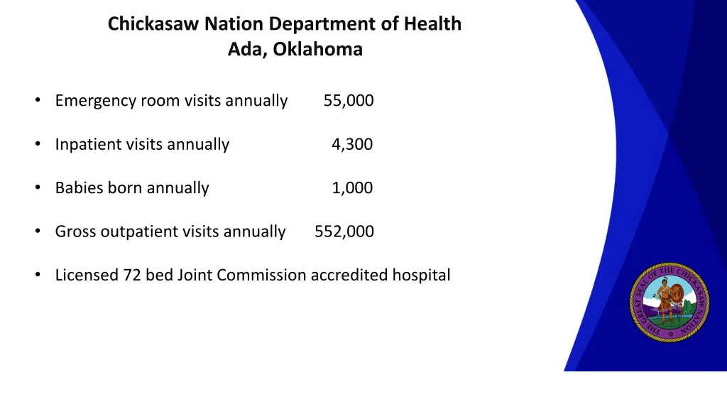 chickasaw nation department of health ada oklahoma
