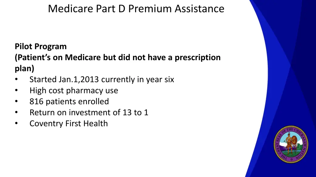 medicare part d premium assistance