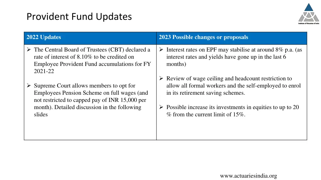 provident fund updates