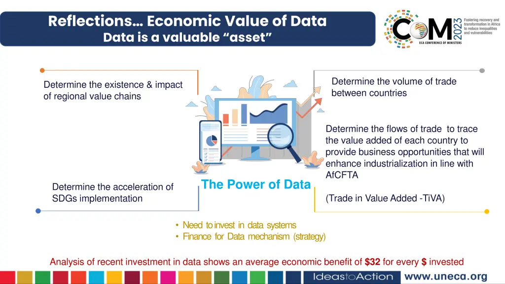 reflections economic value of data data
