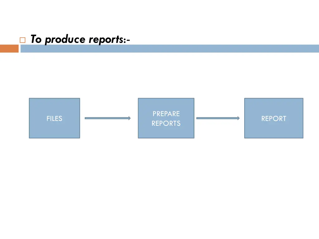 to produce reports