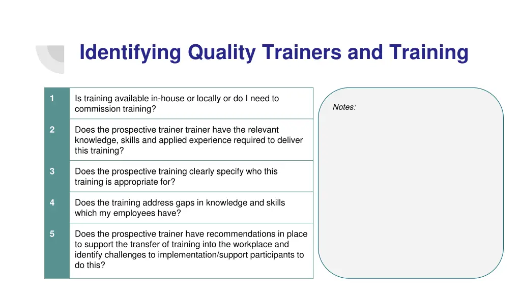 identifying quality trainers and training