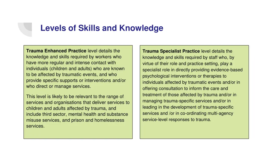 levels of skills and knowledge 1