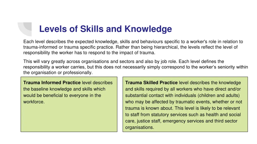 levels of skills and knowledge