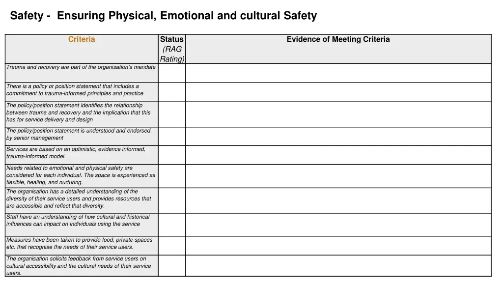 safety ensuring physical emotional and cultural