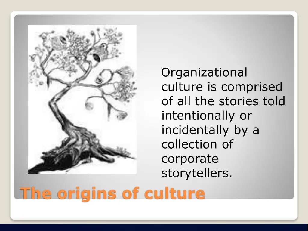 organizational culture is comprised