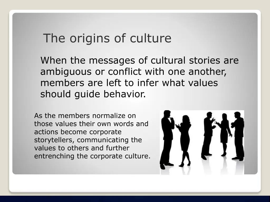 the origins of culture