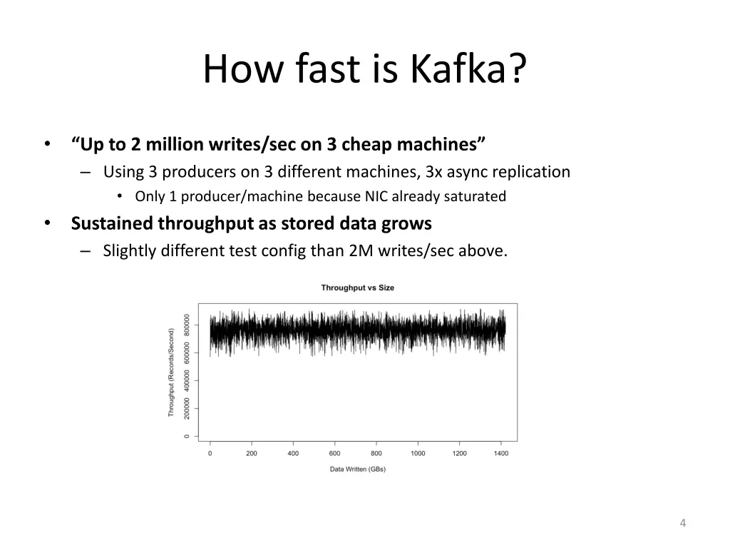 how fast is kafka