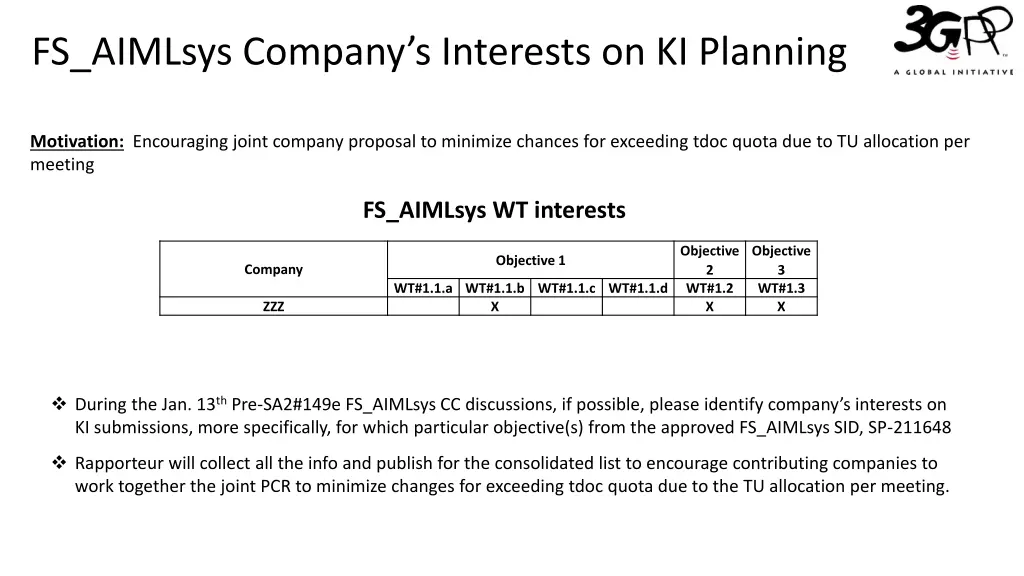 fs aimlsys company s interests on ki planning