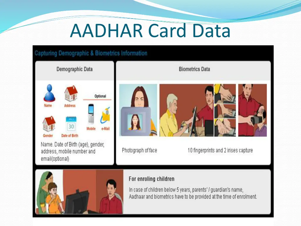aadhar card data