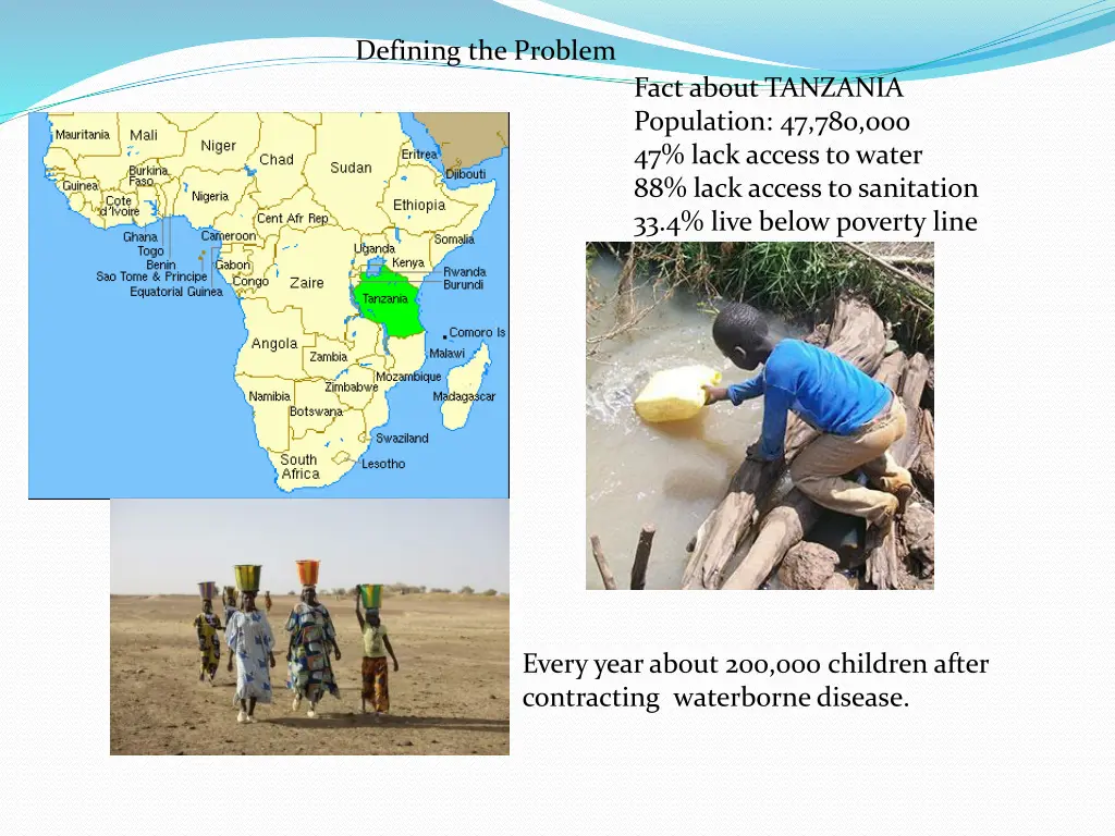 defining the problem