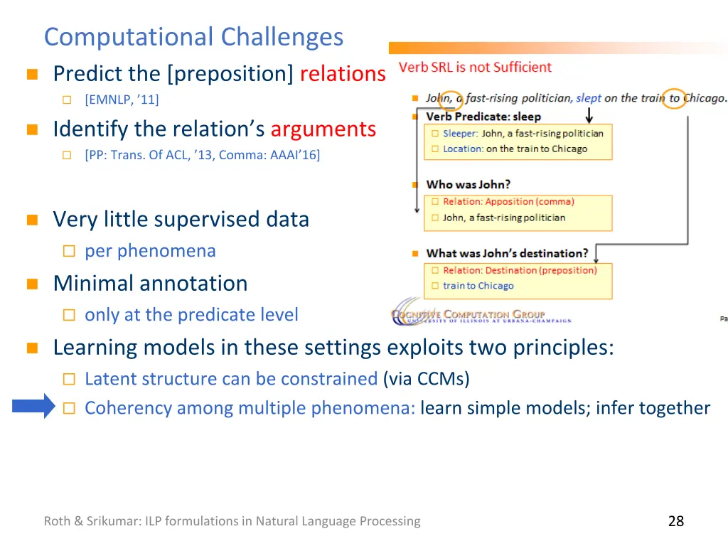 computational challenges