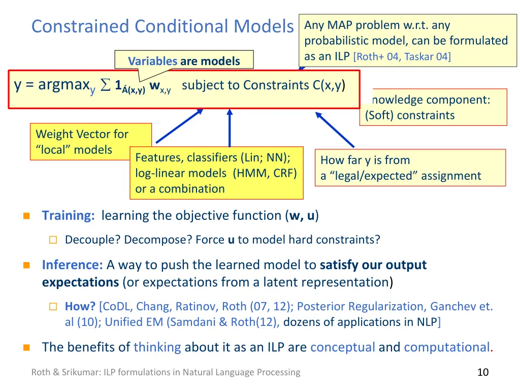 constrained conditional models
