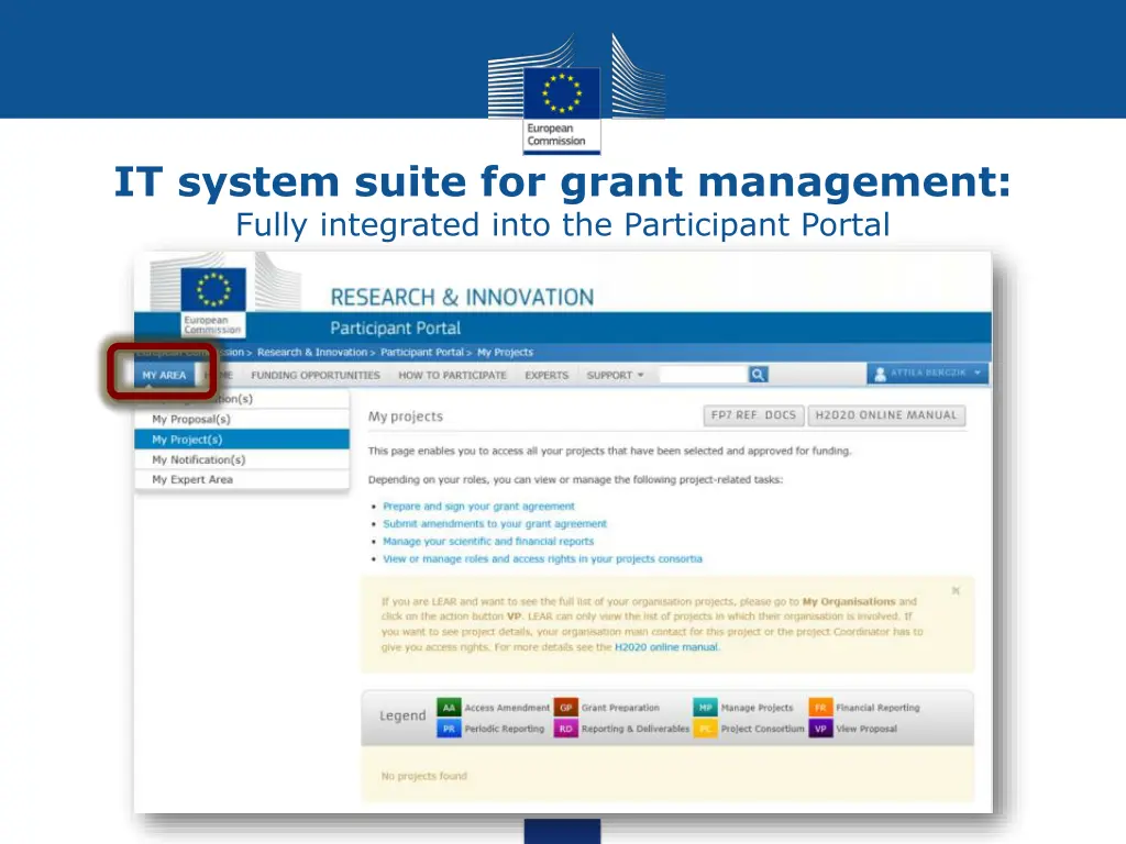 it system suite for grant management fully