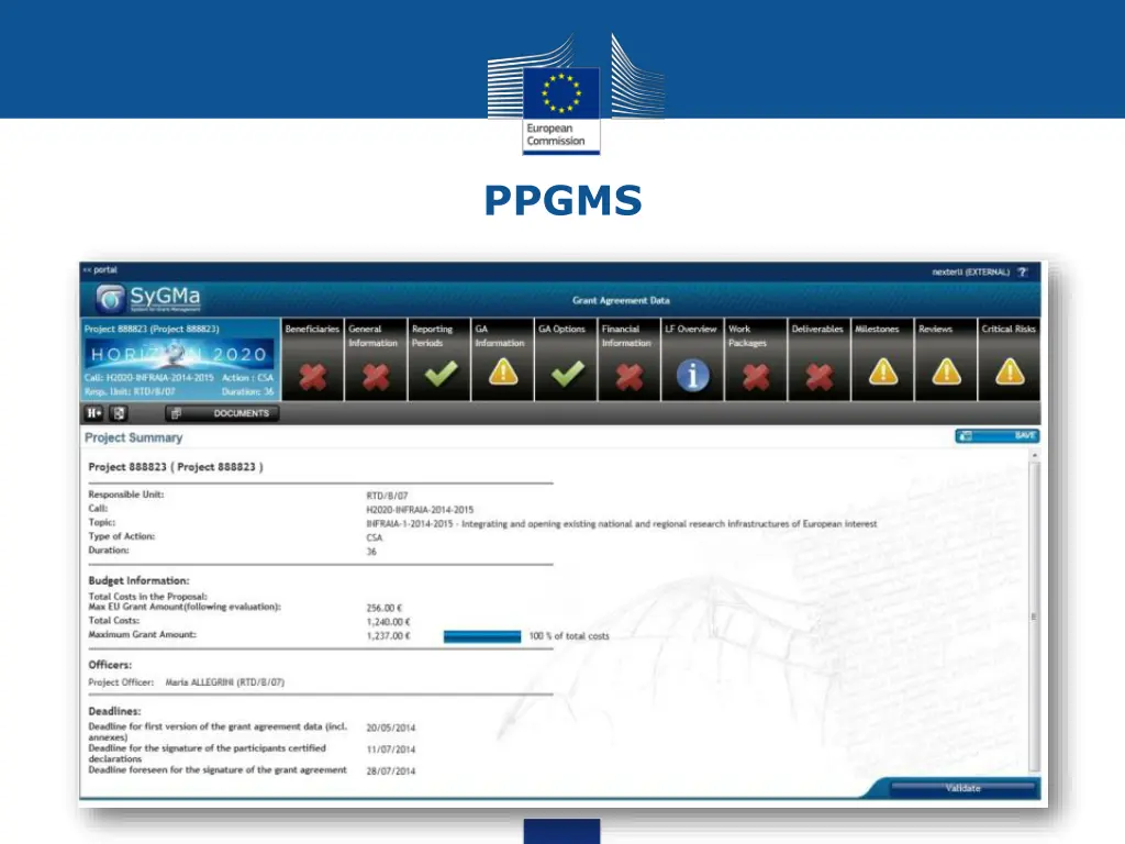ppgms