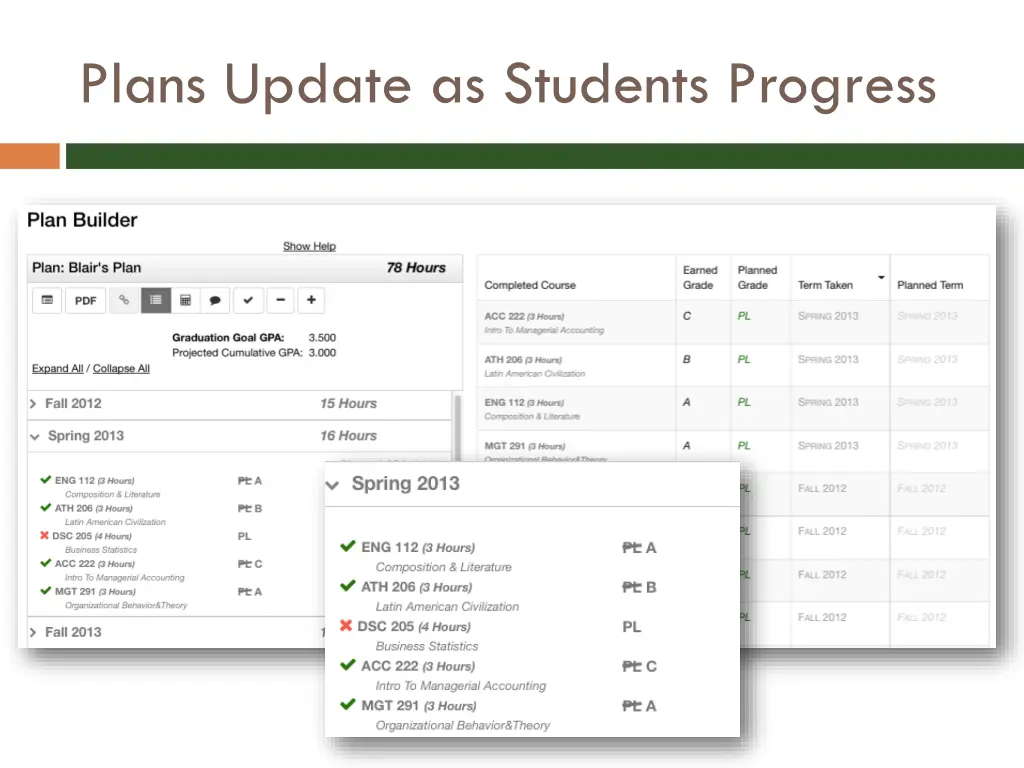 plans update as students progress