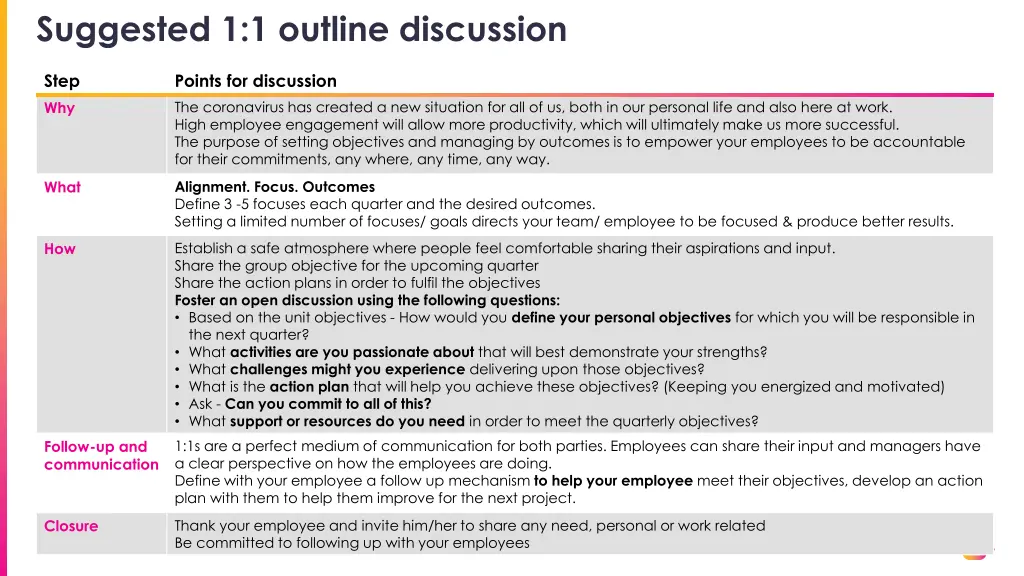 suggested 1 1 outline discussion