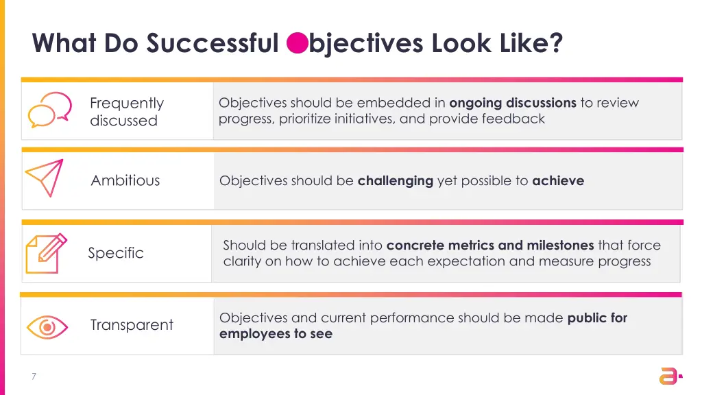 what do successful objectives look like