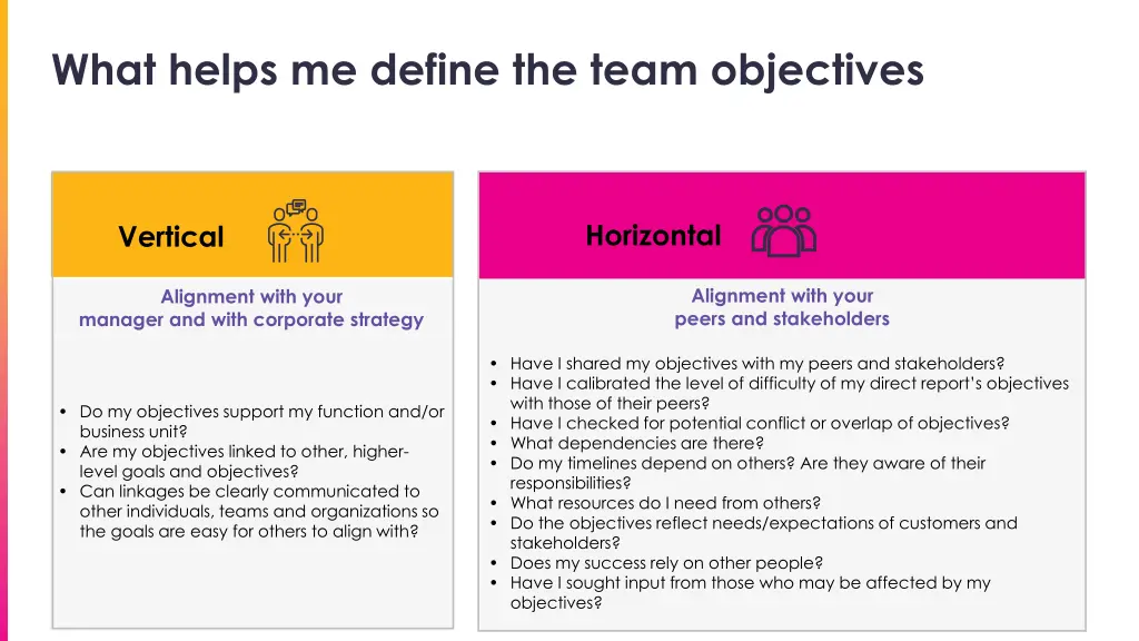 what helps me define the team objectives