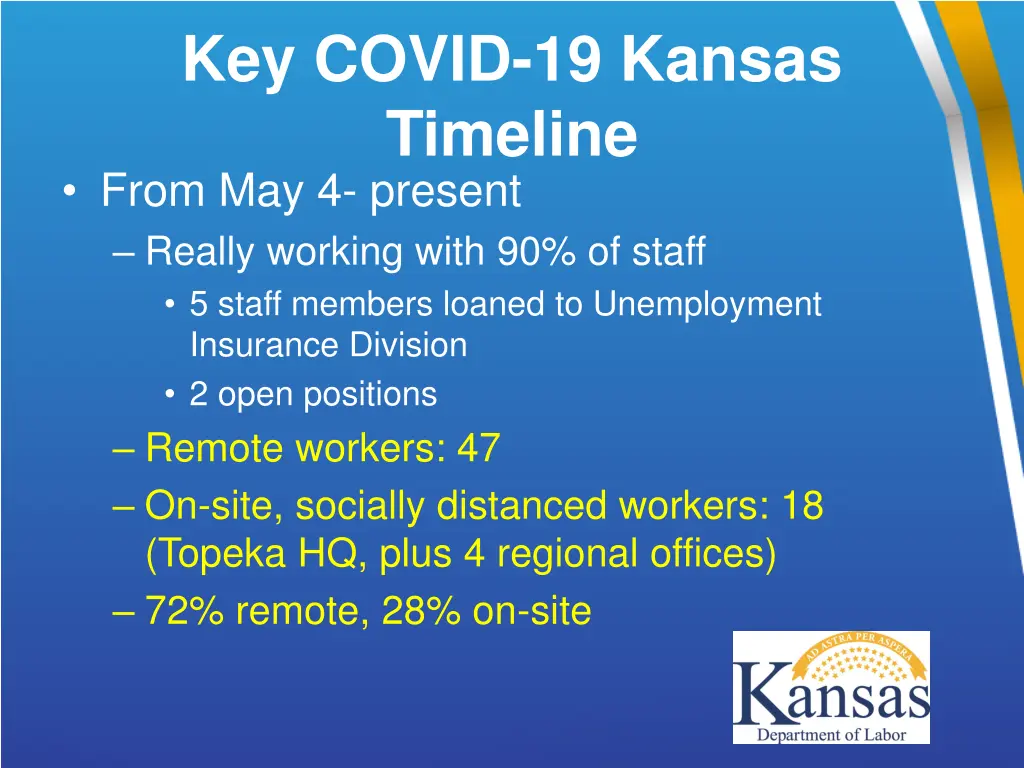 key covid 19 kansas timeline from may 4 present