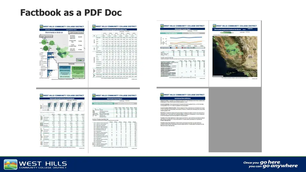 factbook as a pdf doc