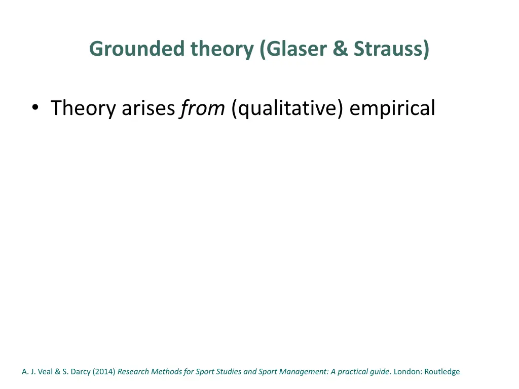 grounded theory glaser strauss