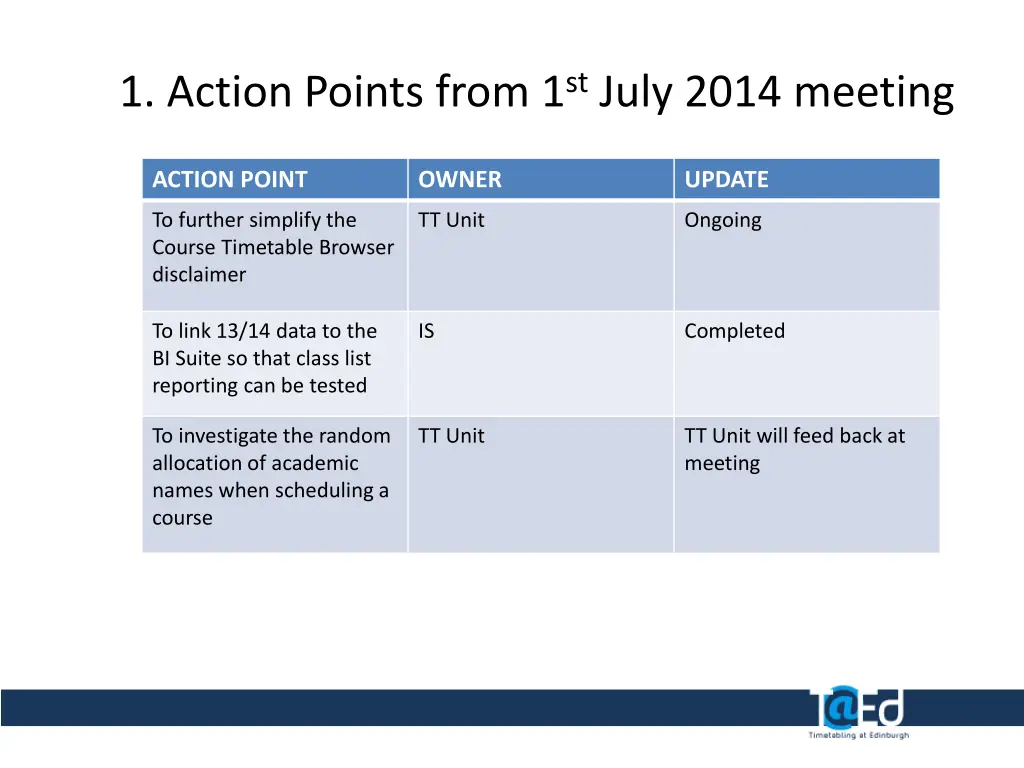 1 action points from 1 st july 2014 meeting