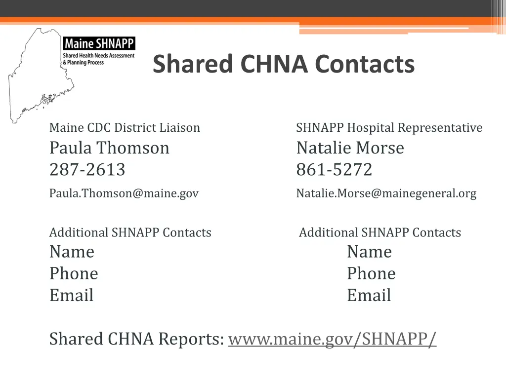 shared chna contacts