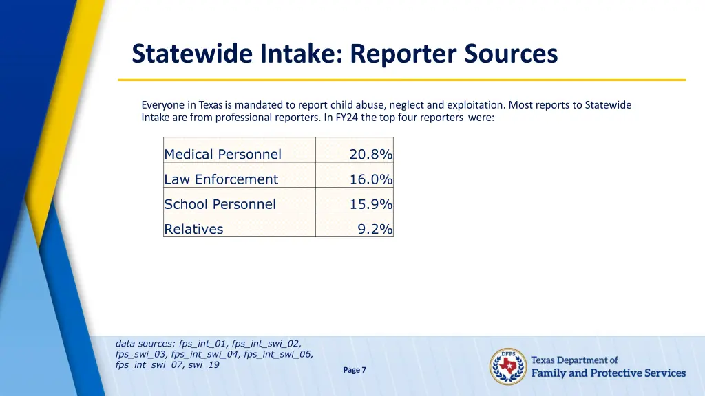 statewide intake reporter sources