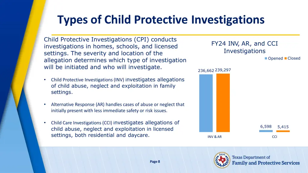 types of child protective investigations
