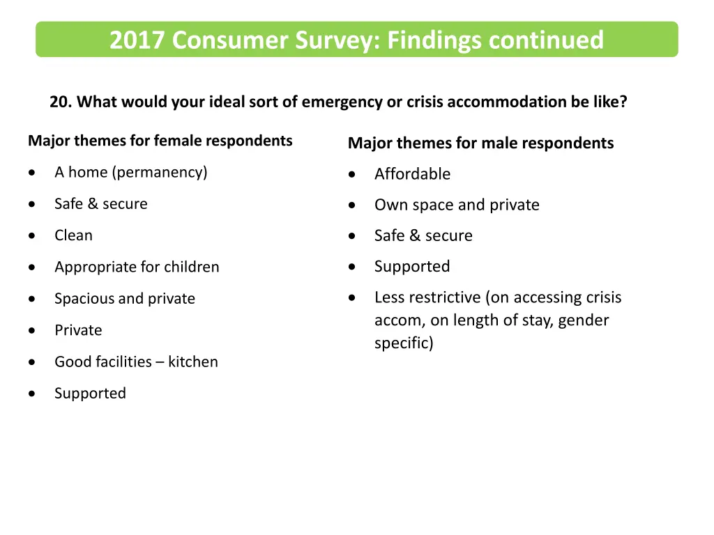 2017 consumer survey findings continued