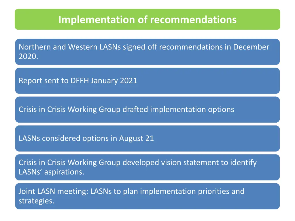 implementation of recommendations