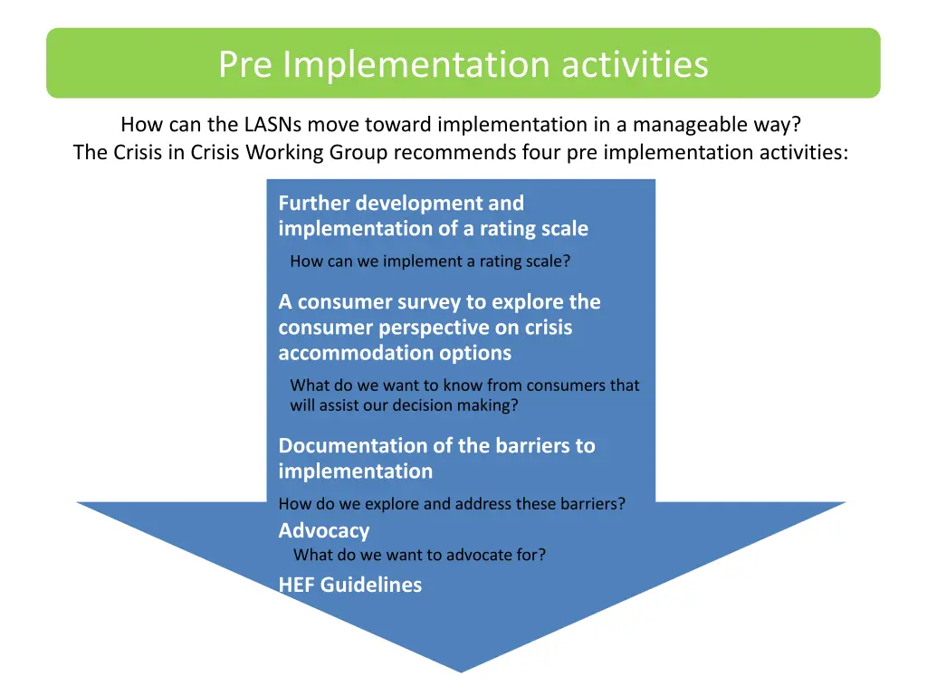 pre implementation activities