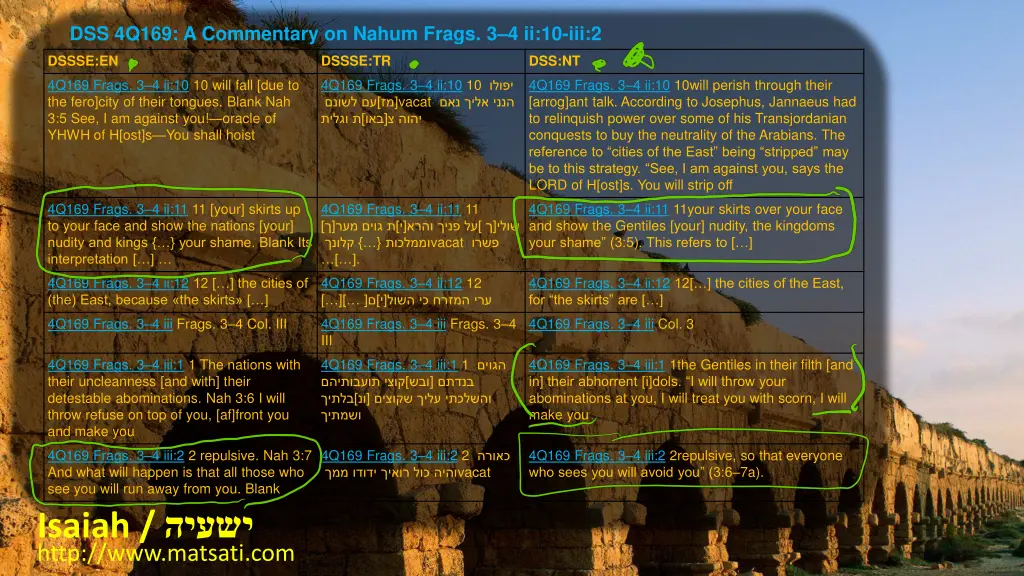 dss 4q169 a commentary on nahum frags