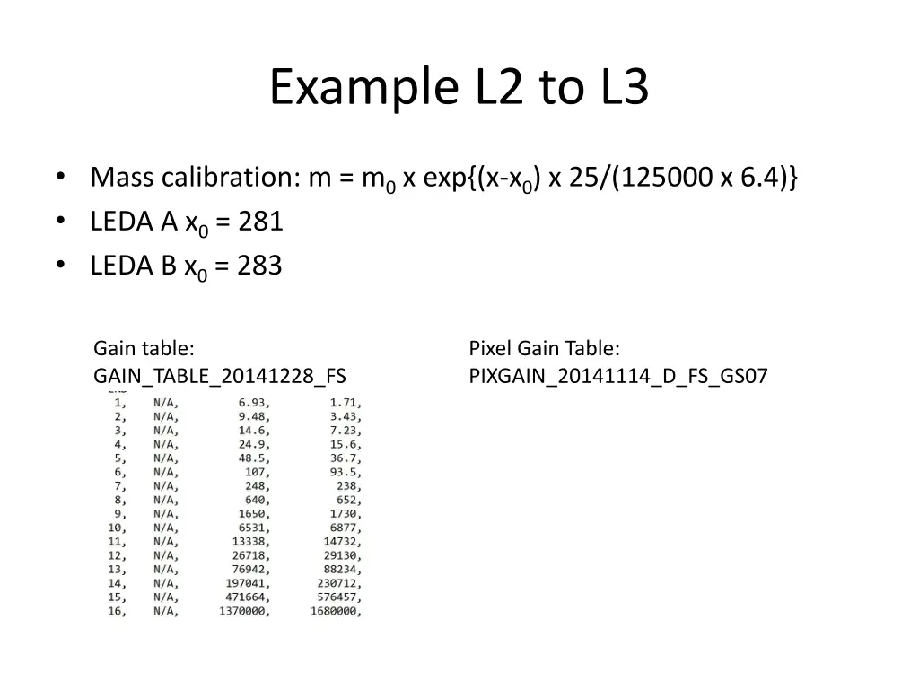 example l2 to l3 1