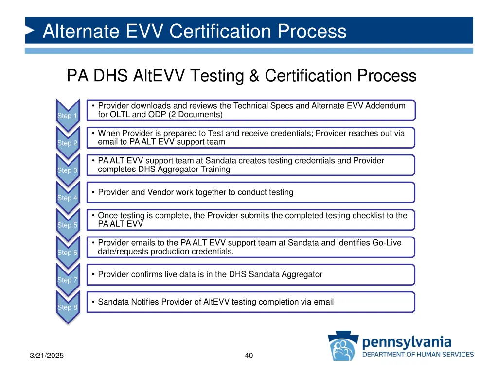 alternate evv certification process 2