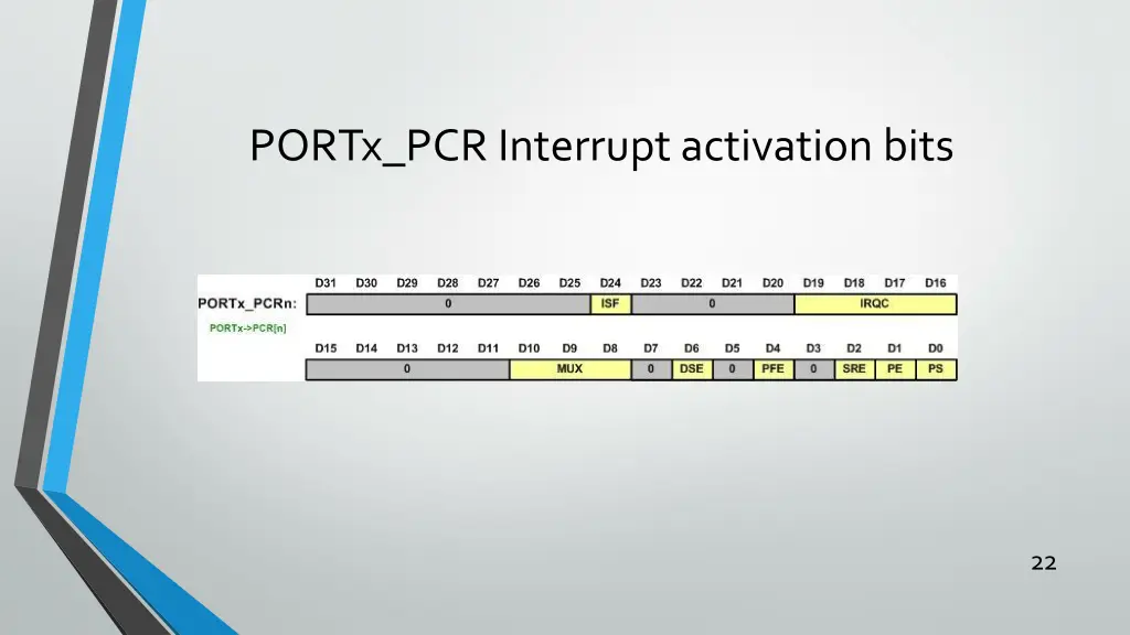 portx pcr interrupt activation bits