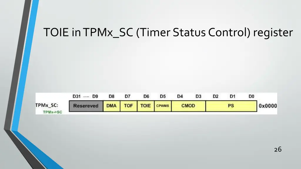 toie in tpmx sc timer status control register