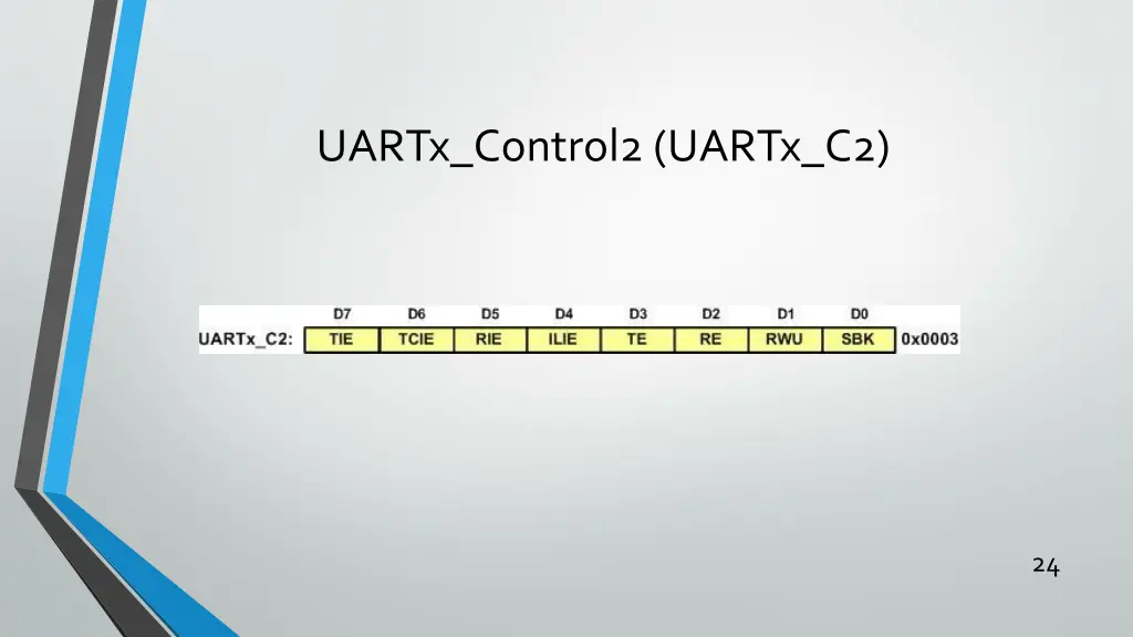 uartx control2 uartx c2