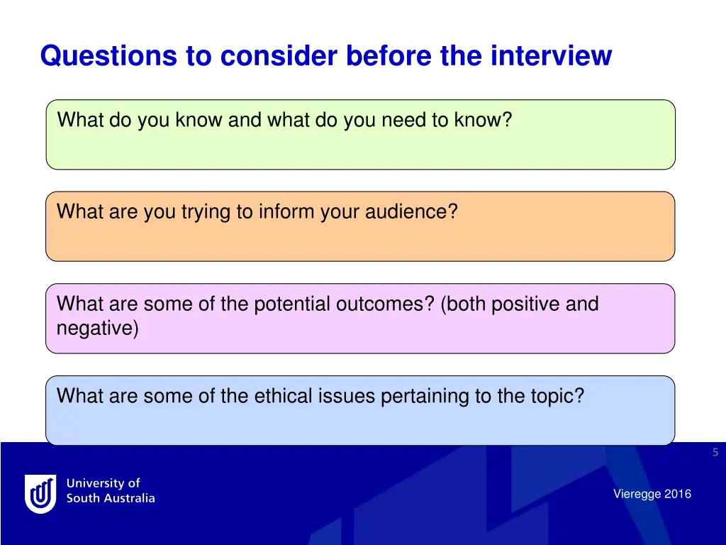 questions to consider before the interview