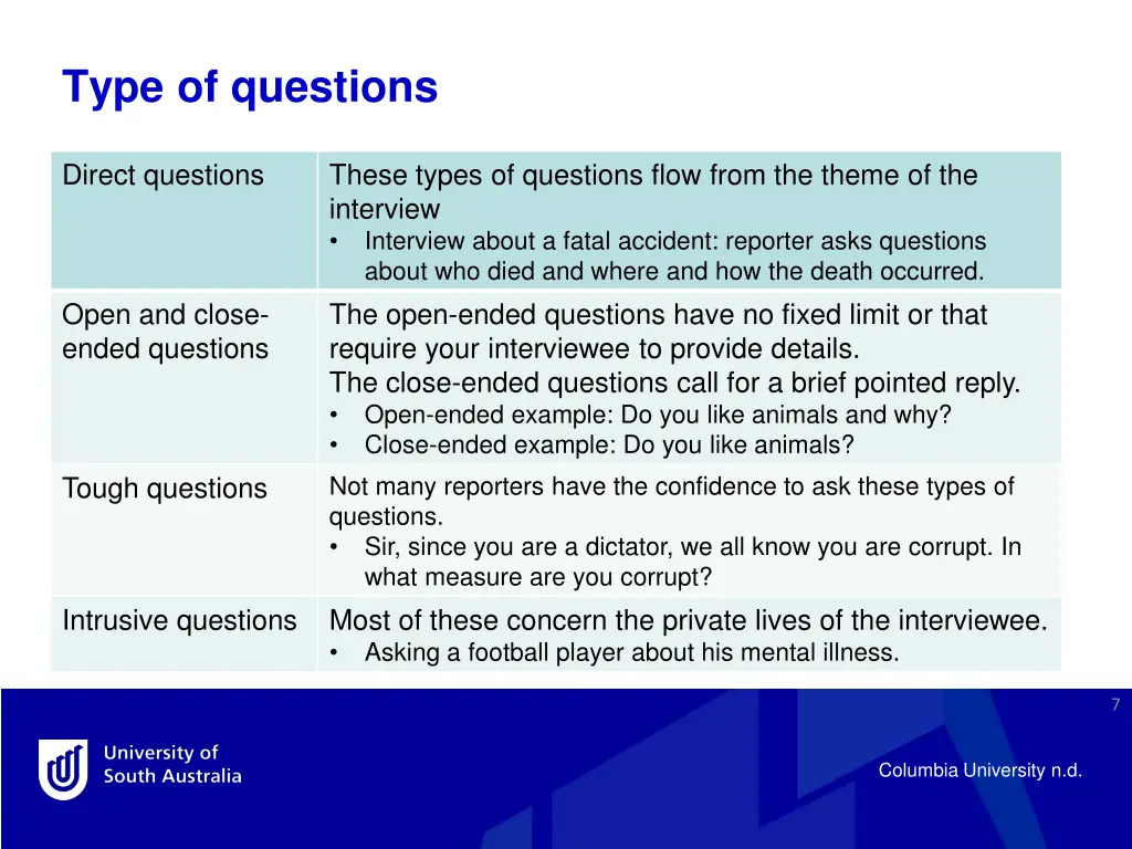 type of questions