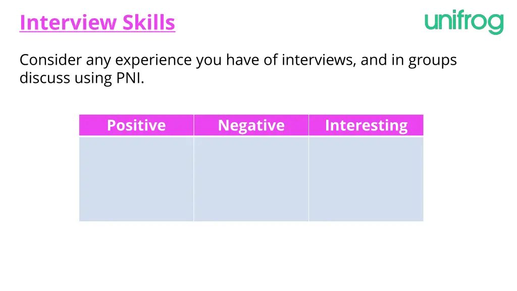 interview skills