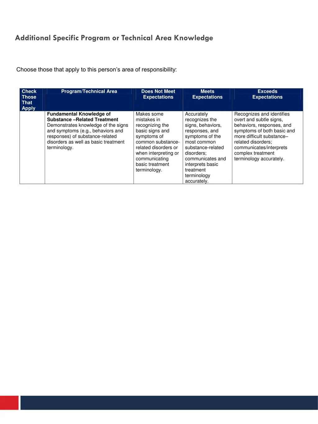 additional specific program or technical area