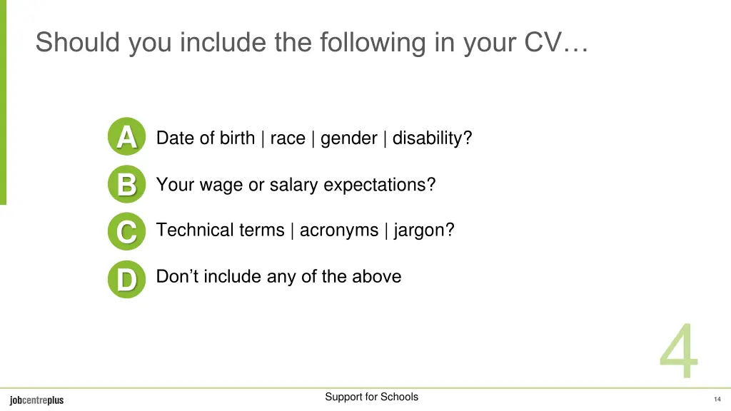 should you include the following in your cv
